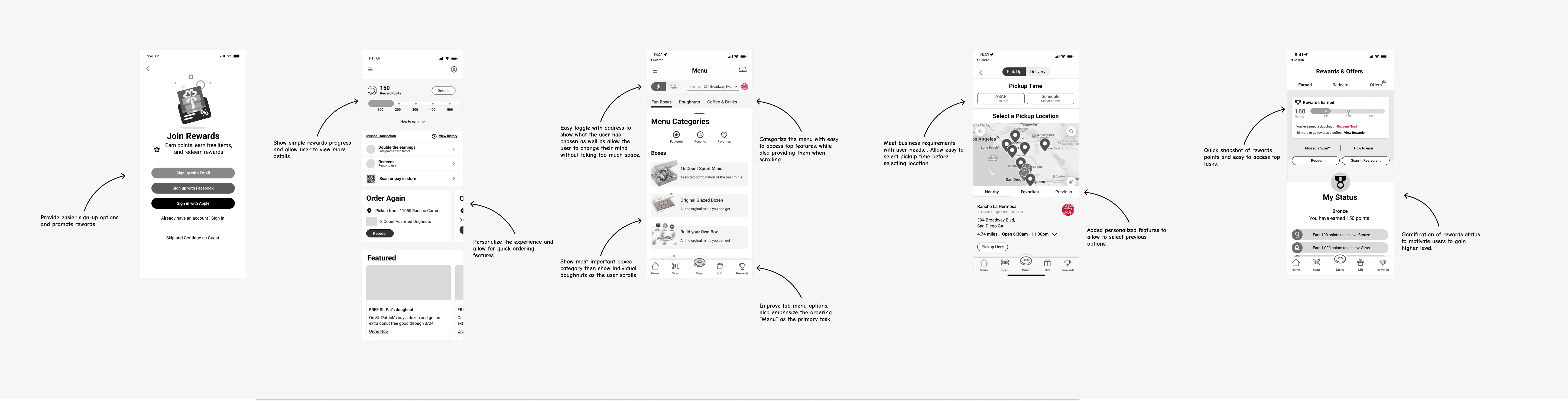 Mockups